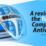 A REVIEW ON THE TOP 10 COMPUTER ANTIVIRUS