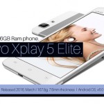 SEE THE WORLD’S FIRST 6GB RAM PHONE, THE VIVO XPLAY 5 ELITE